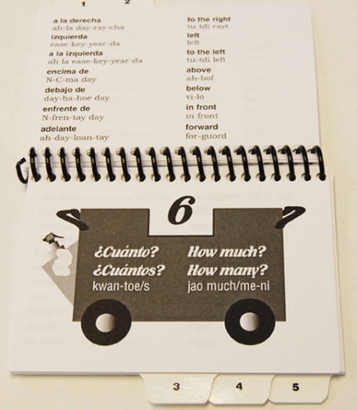 Hospitality Dictionary - Image 4