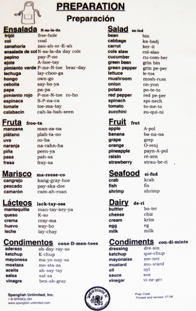 Prep Cook Poster