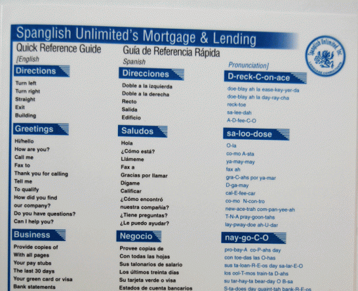 Mortgage & Lending QRG (folder style)