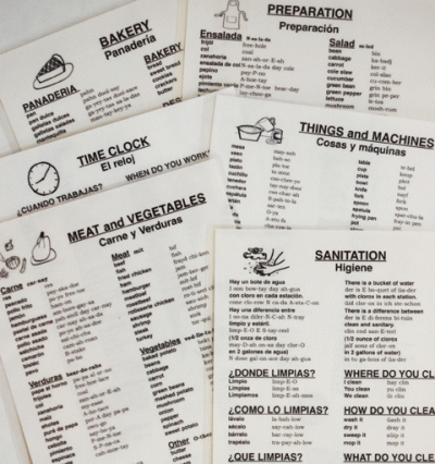 Spanish/English Food Service Poster Set