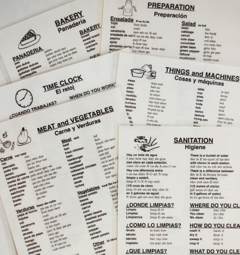 Spanish/English Food Service Poster Set